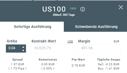 Leverage-Beispiel-1