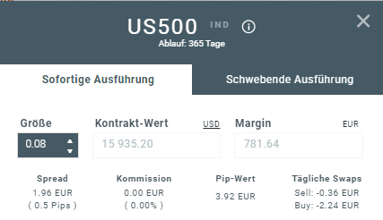 Leverage-Beispiel-2